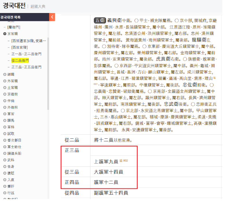 경국대전 서반직.png